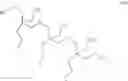 Fig. 28 - COMPOSITION MADE OF POLYALKOXYLATED DERIVATIVES OF TRIMETHYLOLPROPANE AND FATTY ALCOHOLS, METHOD FOR PREPARING SAID COMPOSITION, AND USE THEREOF AS A REVERSER IN SELF-REVERSIBLE REVERSE LATEXES