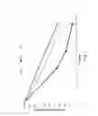 Fig. 02 - RESILIENT CATION EXCHANGE MEMBRANES