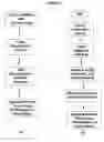 Fig. 02 - Multifunctional biocomposite additive compositions and methods