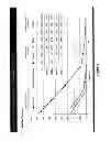 Fig. 03 - Low polyunsaturated fatty acid oils and uses thereof