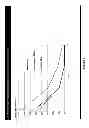 Fig. 04 - Low polyunsaturated fatty acid oils and uses thereof