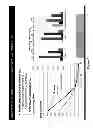 Fig. 06 - Low polyunsaturated fatty acid oils and uses thereof