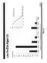 Fig. 07 - Low polyunsaturated fatty acid oils and uses thereof