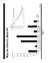 Fig. 08 - Low polyunsaturated fatty acid oils and uses thereof