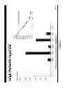 Fig. 09 - Low polyunsaturated fatty acid oils and uses thereof