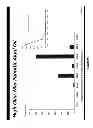 Fig. 10 - Low polyunsaturated fatty acid oils and uses thereof