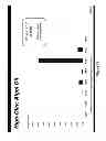 Fig. 11 - Low polyunsaturated fatty acid oils and uses thereof
