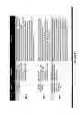 Fig. 14 - Low polyunsaturated fatty acid oils and uses thereof