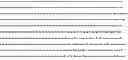 Fig. 141 - Low polyunsaturated fatty acid oils and uses thereof