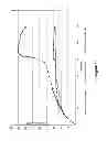 Fig. 19 - Low polyunsaturated fatty acid oils and uses thereof