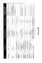 Fig. 20 - Low polyunsaturated fatty acid oils and uses thereof