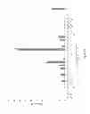 Fig. 22 - Low polyunsaturated fatty acid oils and uses thereof