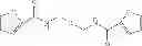 Fig. 08 - Reversible polymer composition