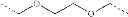 Fig. 12 - Reversible polymer composition
