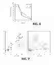 Fig. 07 - Compositions including poly(hydroxyalkanoates) and graphene