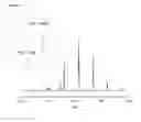 Fig. 02 - Nitrile rubbers coupled via bisdihydropyrazole groups, production thereof and use thereof