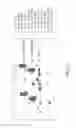 Fig. 07 - THYROID STIMULATING HORMONE COMPOSITIONS