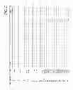 Fig. 09 - NUCLEIC ACID ENCODING ANTIGEN BINDING PROTEINS TO PROPROTEIN CONVERTASE SUBTILISIN KEXIN TYPE 9 (PCSK9)