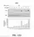 Fig. 102 - Antigen binding proteins to proprotein convertase subtilisin kexin type 9 (PCSK9)