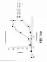 Fig. 153 - Antigen binding proteins to proprotein convertase subtilisin kexin type 9 (PCSK9)
