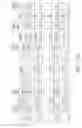 Fig. 72 - Antigen binding proteins to proprotein convertase subtilisin kexin type 9 (PCSK9)