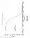 Fig. 78 - Antigen binding proteins to proprotein convertase subtilisin kexin type 9 (PCSK9)