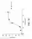 Fig. 90 - Antigen binding proteins to proprotein convertase subtilisin kexin type 9 (PCSK9)