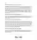 Fig. 49 - NUCLEIC ACID ENCODING ANTIGEN BINDING PROTEINS TO PROPROTEIN CONVERTASE SUBTILISIN KEXIN TYPE 9 (PCSK9)