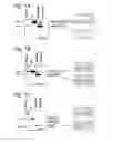 Fig. 02 - MODULATION OF EXON RECOGNITION IN PRE-MRNA BY INTERFERING WITH THE SECONDARY RNA STRUCTURE