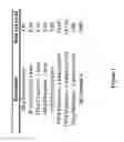 Fig. 02 - POROUS STRUCTURES OF MICROBIAL-DERIVED CELLULOSE FOR IN VIVO IMPLANTATION