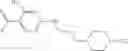 Fig. 33 - Benzoimidazol-2-yl pyrimidine derivatives