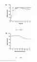 Fig. 02 - METHOD OF PRODUCING 5-HYDROXYMETHYLFURFURAL FROM CARBOHYDRATES