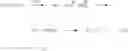 Fig. 02 - Method for cleaving unsaturated fatty chains
