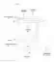 Fig. 03 - Systems and methods for recovering dimethyl ether from gas mixtures and liquid mixtures