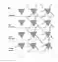 Fig. 07 - SURFACE MODIFICATION OF CATALYSTIC SURFACE BY ORGANIC MOLECULES AND METAL CATIONS FOR SELECTIVE CATALYSIS