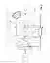 Fig. 02 - Gantry structure for a hadron therapy apparatus