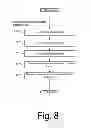 Fig. 09 - Axial flow pump pressure algorithm