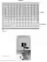 Fig. 20 - Cardiac ablation catheters and methods of use thereof