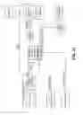 Fig. 22 - Cardiac ablation catheters and methods of use thereof