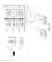 Fig. 28 - Self contained illuminated infusion cannula systems and methods and devices
