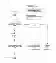 Fig. 04 - Methods and Systems for Synchronizing Repetitive Activity with Biological Factors
