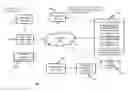 Fig. 01 - System and method for supporting health management services