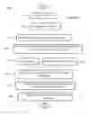 Fig. 07 - System and method for supporting health management services