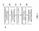 Fig. 02 - Tissue-integrating electronic apparatus