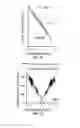 Fig. 05 - System and method for neurotransmitter measurement
