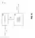 Fig. 07 - NANO-PILLAR TRANSISTOR FABRICATION AND USE