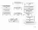 Fig. 01 - MENTAL STATE ANALYSIS USING AN APPLICATION PROGRAMMING INTERFACE