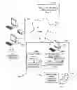Fig. 01 - DYNAMIC ADJUSTMENT OF IMAGE COMPRESSION FOR HIGH RESOLUTION LIVE MEDICAL IMAGE SHARING