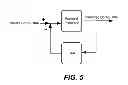 Fig. 06 - DYNAMIC ADJUSTMENT OF IMAGE COMPRESSION FOR HIGH RESOLUTION LIVE MEDICAL IMAGE SHARING