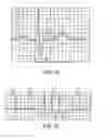 Fig. 02 - Hemodynamic risk severity based upon detection and quantification of cardiac dysrhythmia behavior using a pulse volume waveform